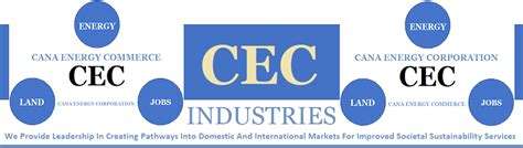 CEC Industries #1157 Bulbs, 12.8/14 V, 26.88/8.26 W, BAY15d Base, S-8 shape (Box of 10)